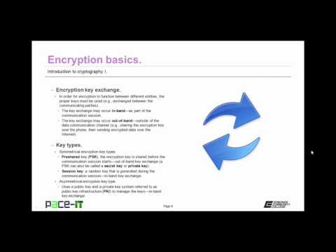 PACE-IT: Security + 6.1 - Introduction to Cryptography (part 1)
