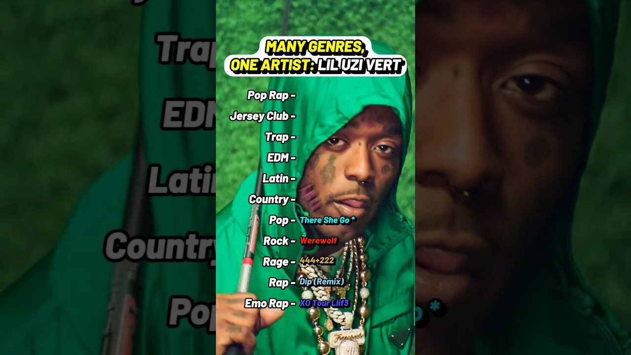 Lil Uzi Vert's Genre-Bending Tracks πΆ
