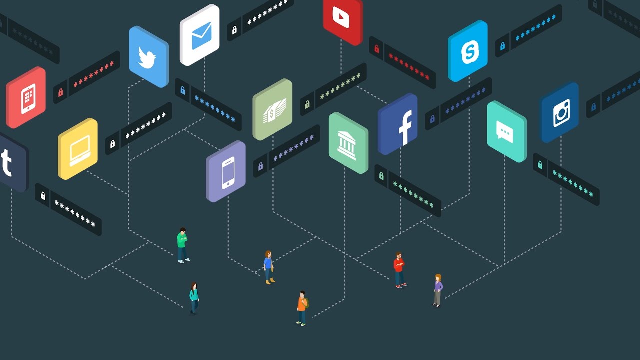 Understanding Two-Factor Authentication (2FA) 🔐