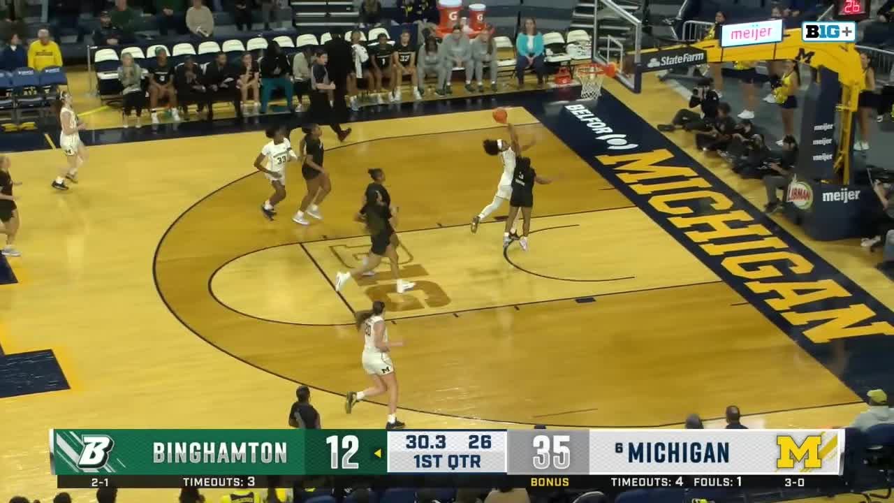Mila Holloway's Euro Step & Steal vs. Binghamton 🏀