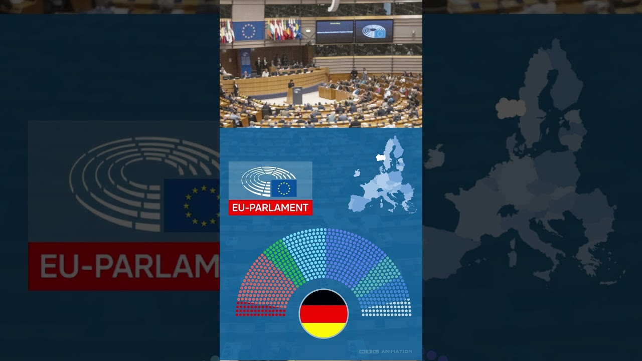 Europawahl 2024: Alles, was du wissen musst 🇪🇺