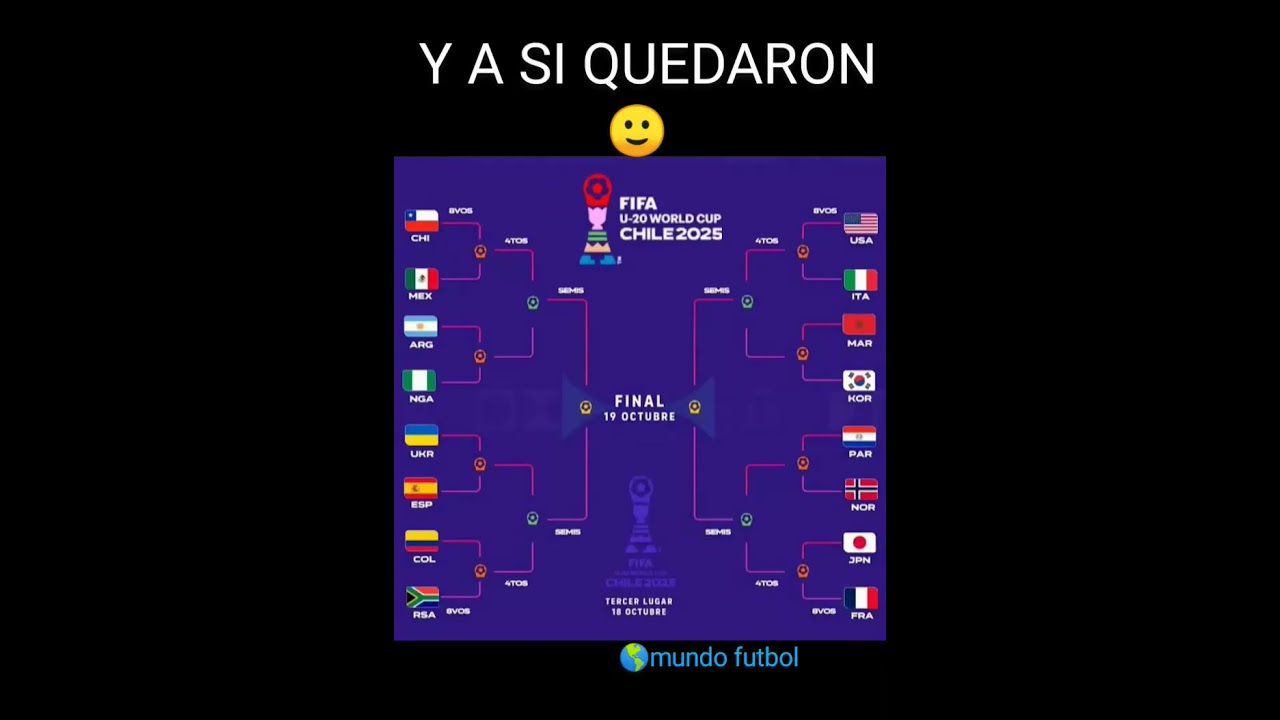 ¿Aún en la lista para la Copa Sub-20? ⚽