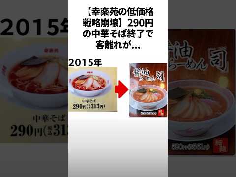 『幸楽苑』閉店ラッシュが止まらない... #雑学