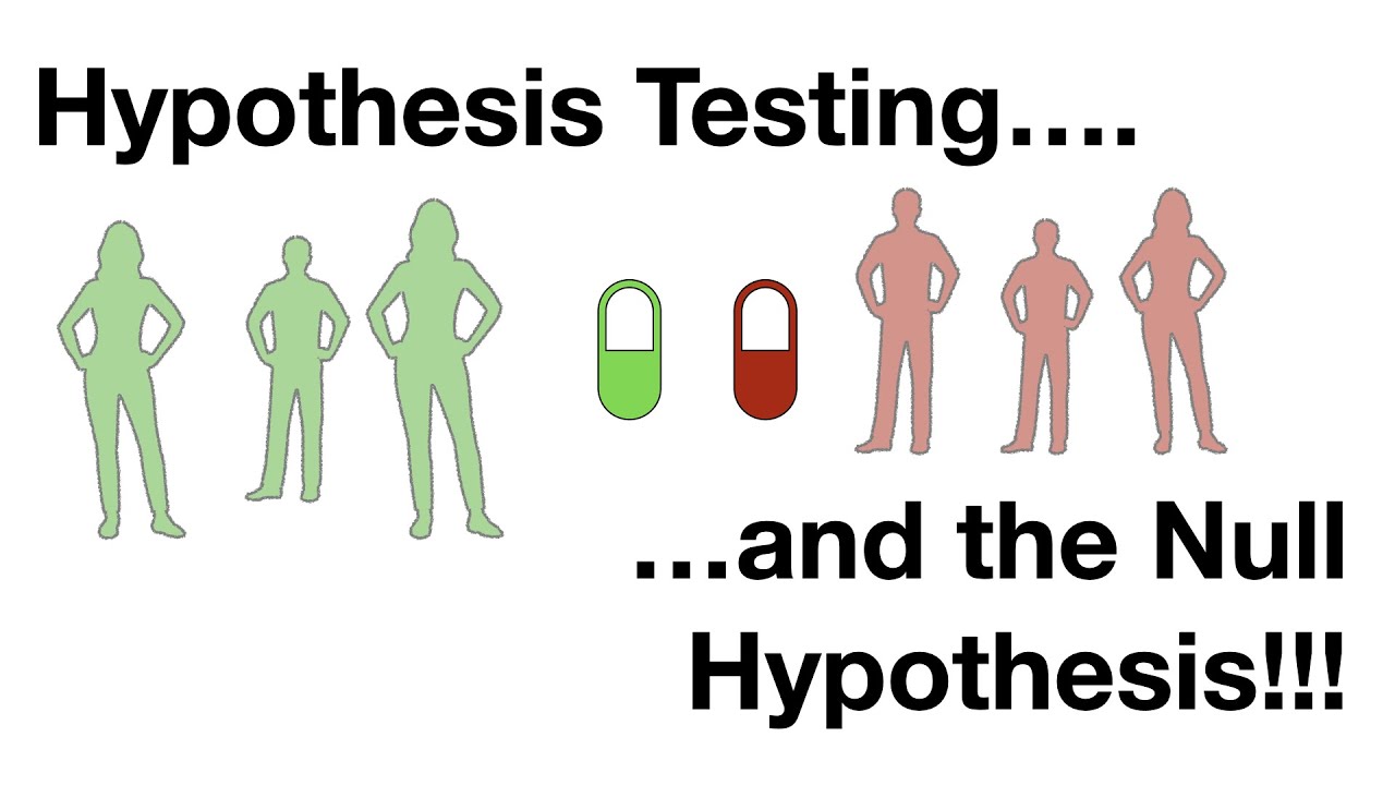 Master Hypothesis Testing & Null Hypothesis Explained Simply! 🔍