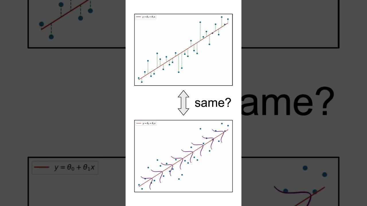 Linear Regression vs Maximum Likelihood: Key Differences Explained 📊