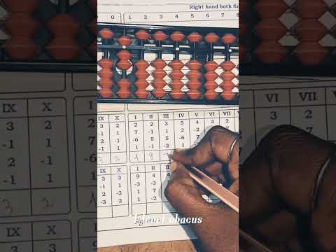 abacus 1 level join abacus class @ rs 100 check comment to get link