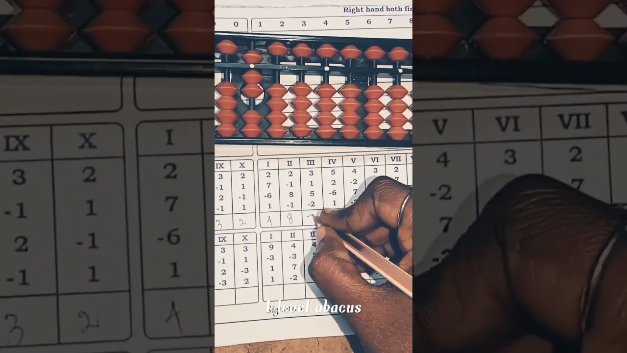 Join Abacus Classes at Just Rs 100 – Boost Your Math Skills! 🧮