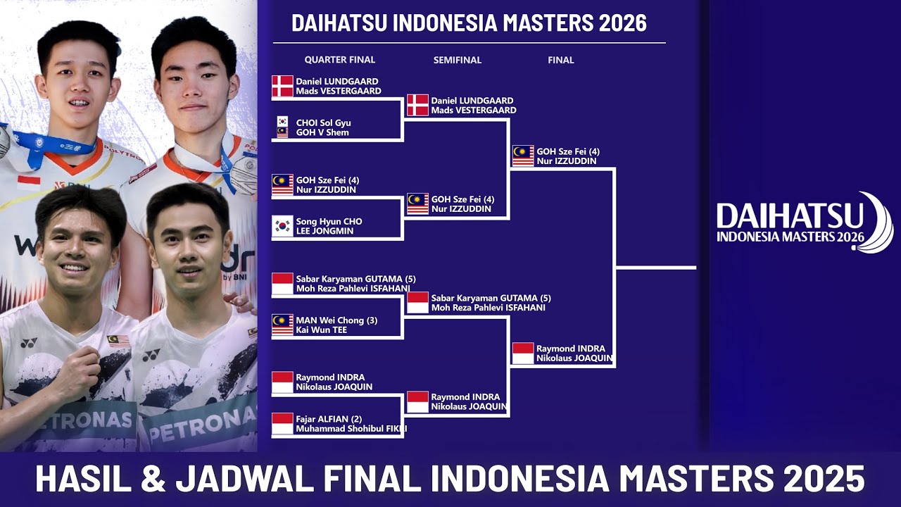 Final Indonesia Masters 2026 Live at 13:00 WIB 🏸