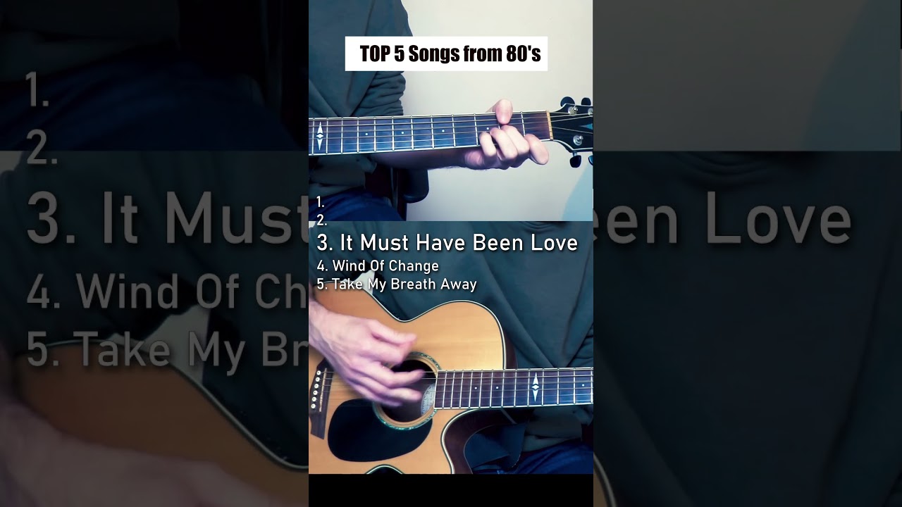 Top 5 Iconic Songs from the 1980s | Guitar Highlights