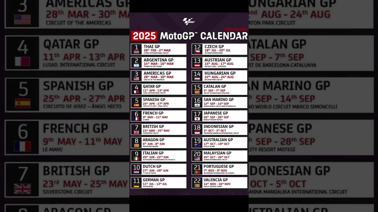 MotoGP 2025 Race Schedule 🏁