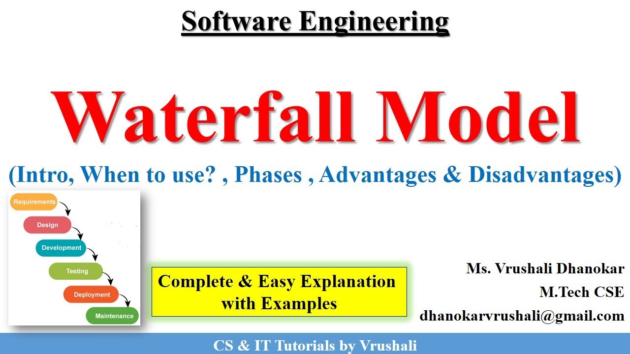 SE 4 Waterfall Model Explained in 10 Minutes π§