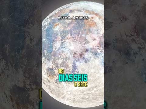 SUPERLUA HARVEST MOON vai iluminar todo o céu! 🌕 #astronomy #superlua #space #astro #lua