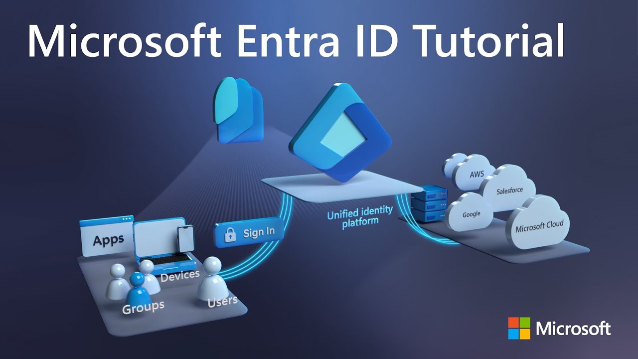 Microsoft Entra ID Tutorial: Simplify & Secure Your Sign-In Process 🔐