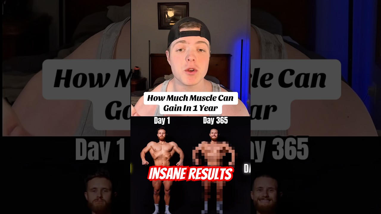 Muscle Gains in a Year: What to Expect