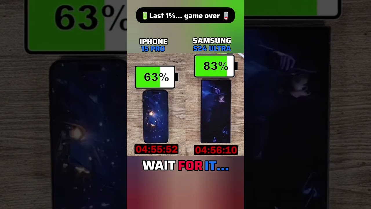 Samsung S24 Ultra vs iPhone 15 Pro Battery Test 🔋