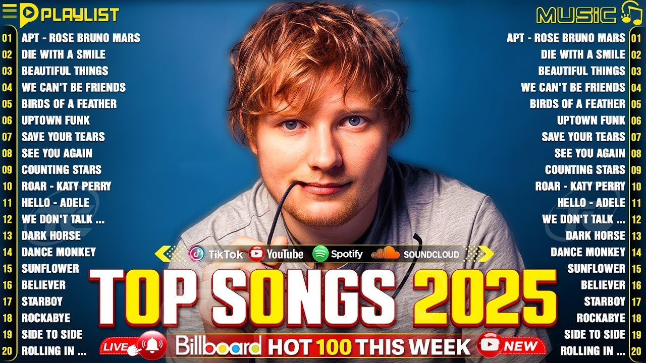 Top Hits 2026 ✨ Ed Sheeran, Selena Gomez, Justin Bieber,The Weeknd, Bruno Mars,Rihanna, Shawn Mendez