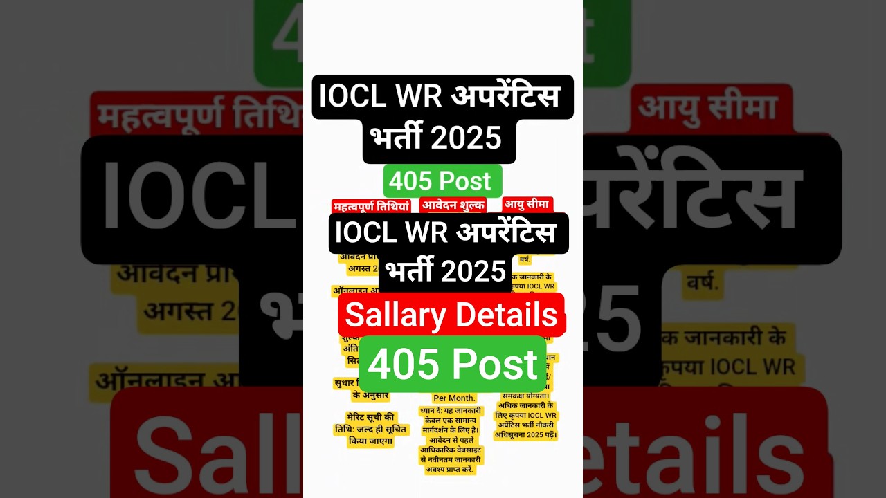 IOCL Apprentices 2025 Recruitment: Apply Now