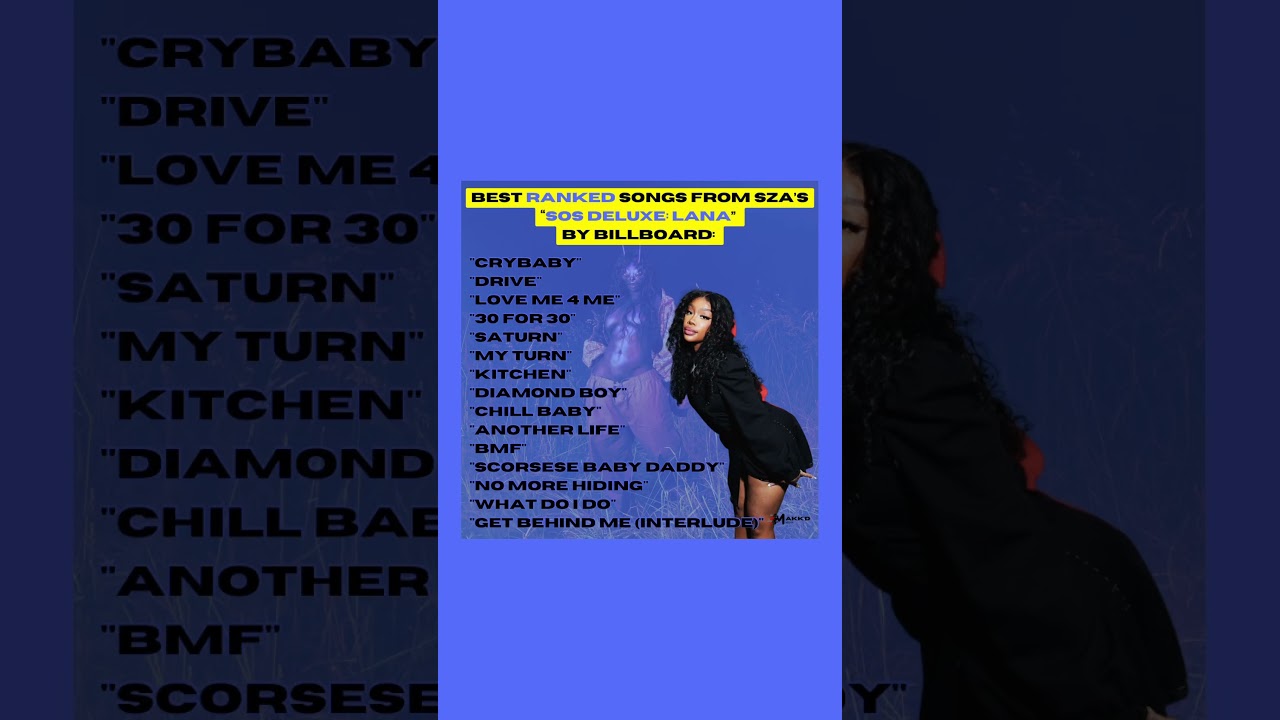 Top RANKED Songs from SZA’s SOS Deluxe 🎶