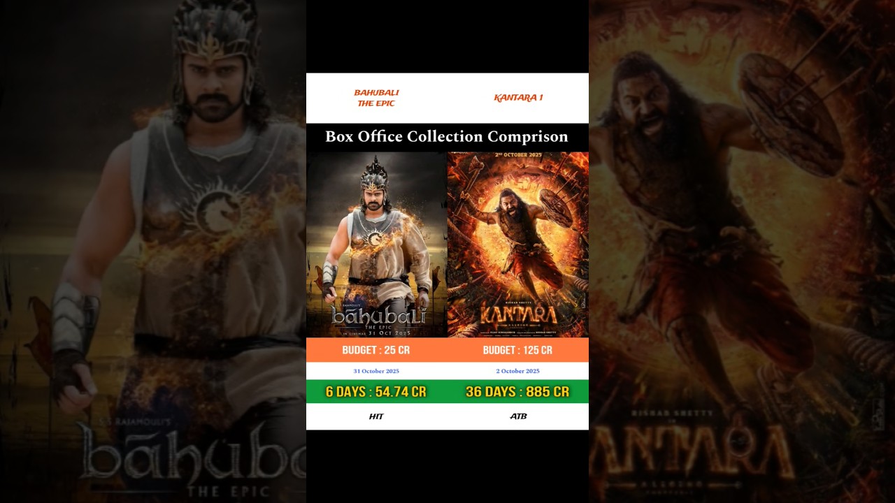 Bahubali The Epic vs Kantara Chapter 1: Box Office Battle