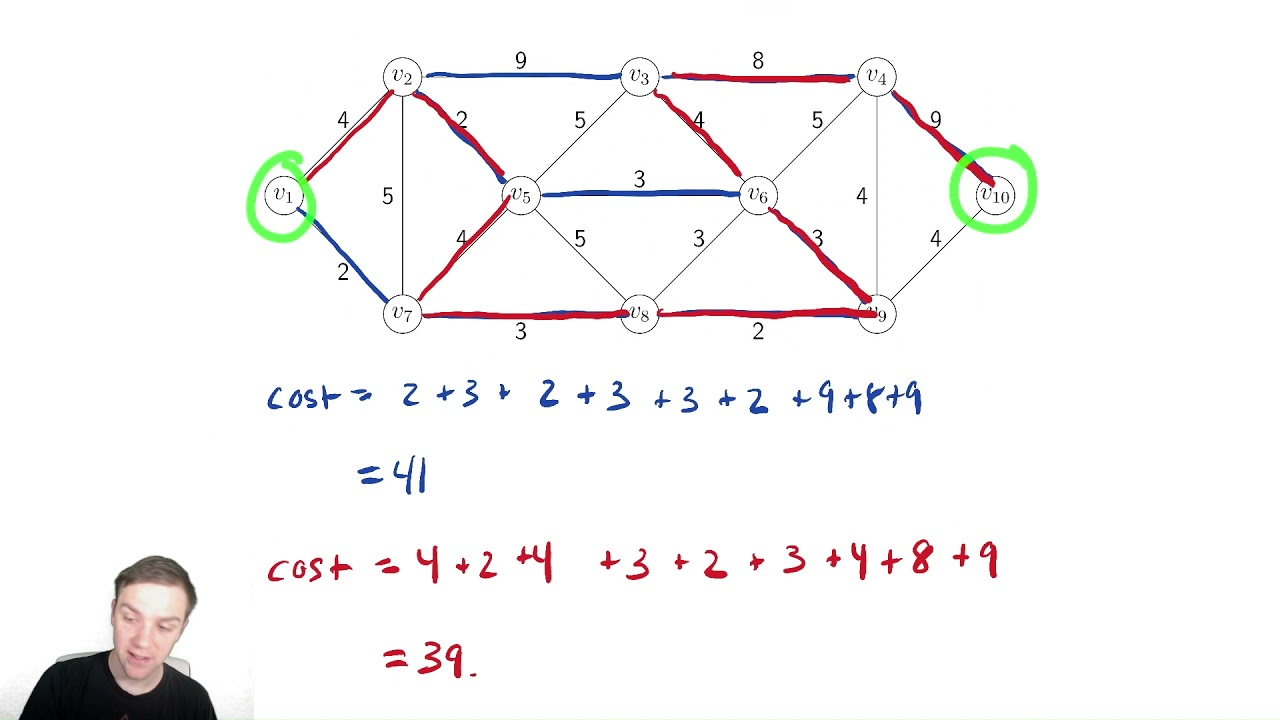 NP Completeness 1 - Introduction to Hard Problems