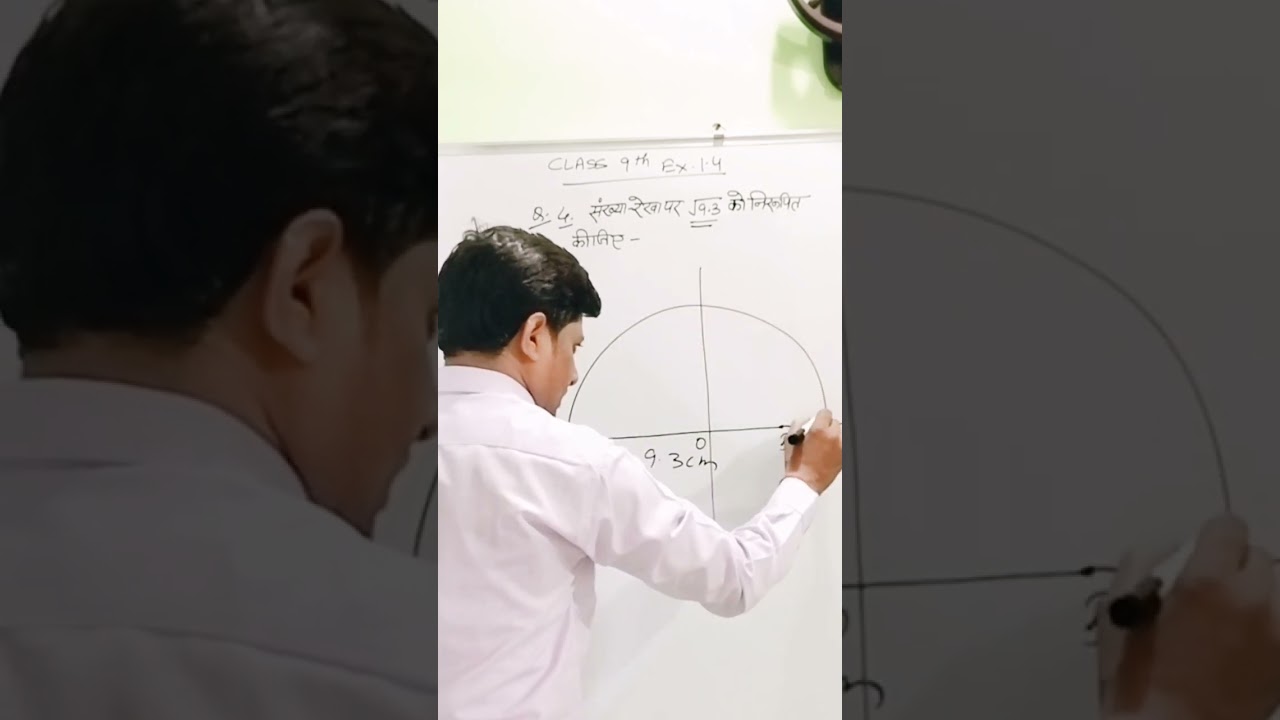 Class 9 Exercise 1.4 Q.4 Solution 📚