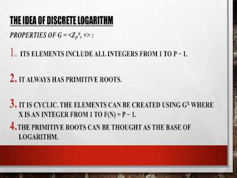 DISCRETE LOGARITHMS TAC 3121