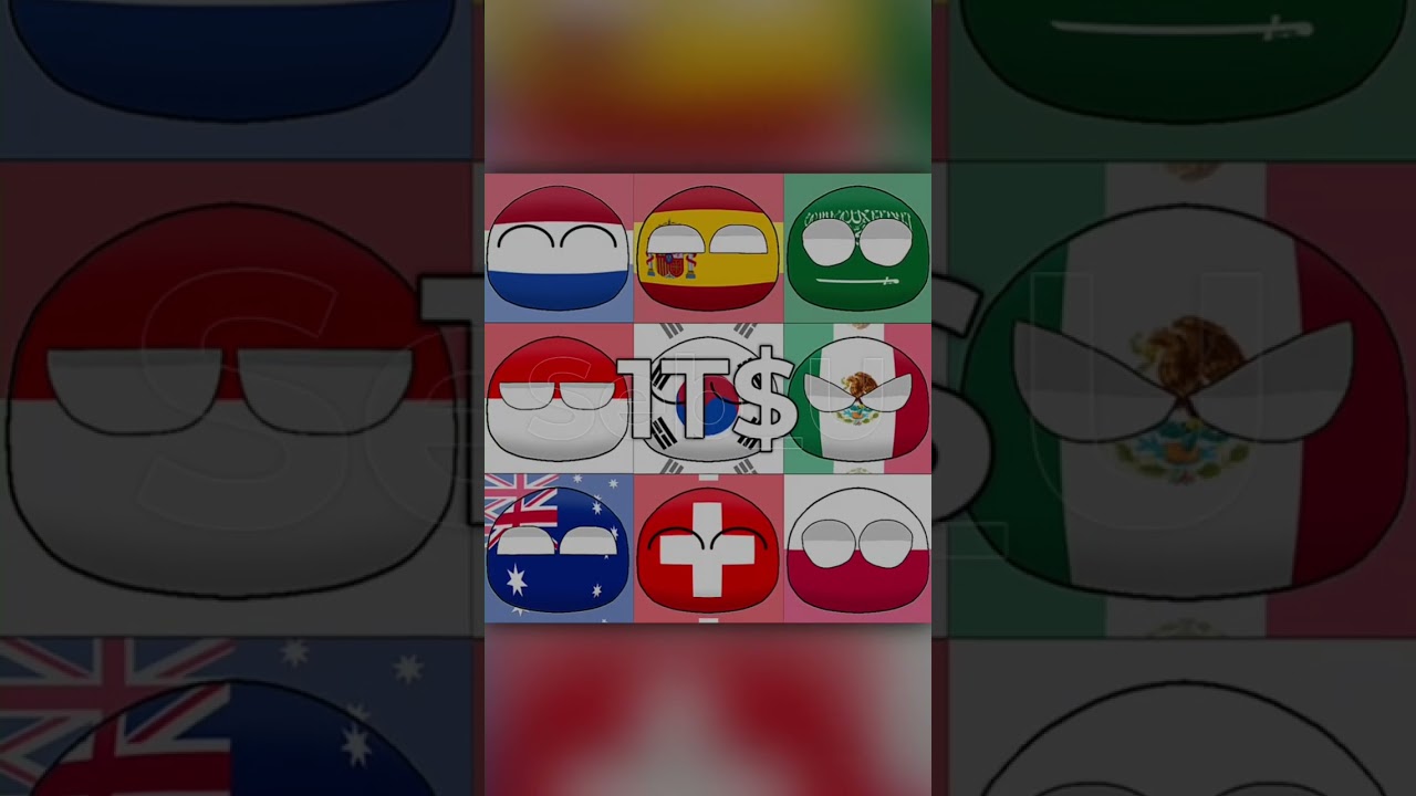 Top Economies by Nominal GDP 🌍