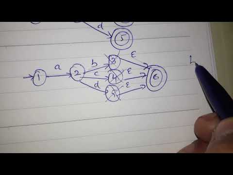 32) STATE ELIMINATION METHOD (FA to RE conversion) # ToC Lecture 32