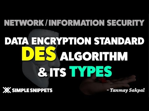 DES Algorithm (Data Encryption Standard algorithm) | Complete Working | Types - Double & Triple DES