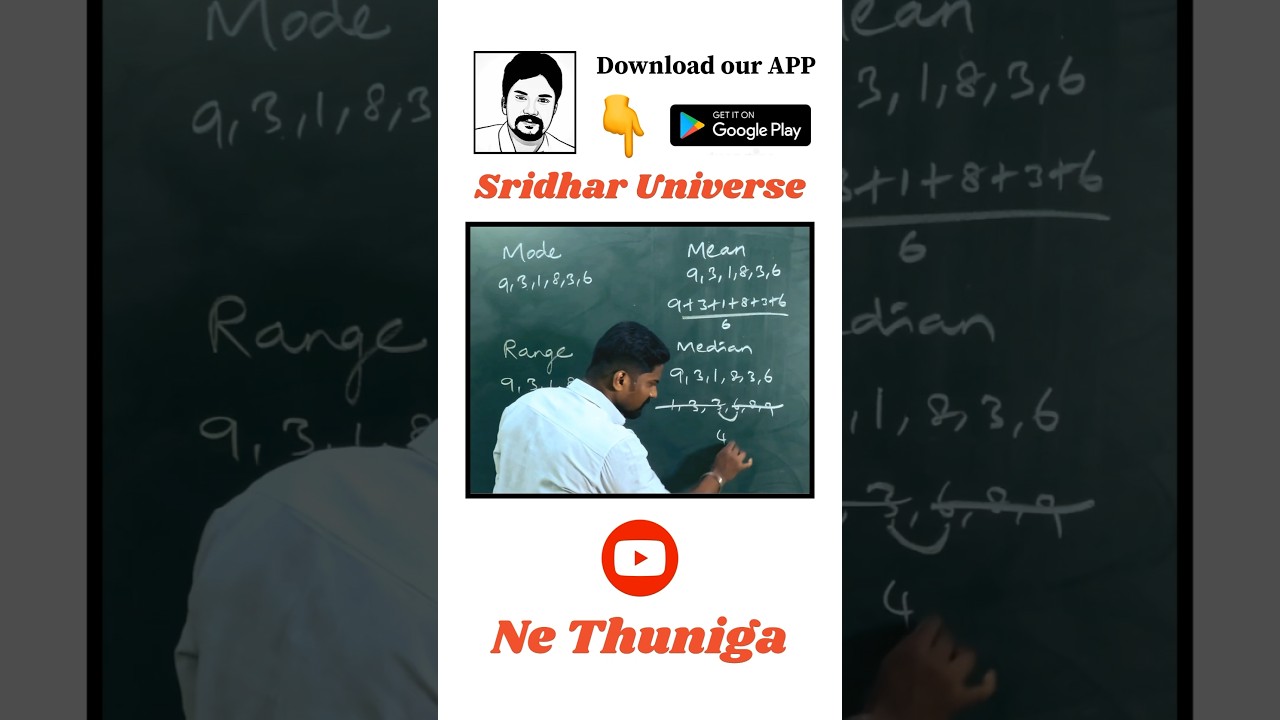 Statistics: Mean, Median, Mode, and Range