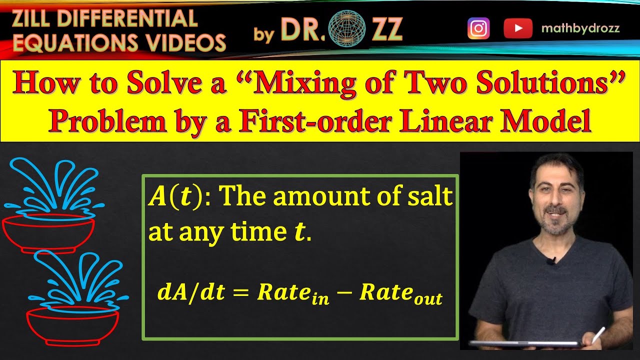 C3 Mastering Mixing Problems: Solve with First-Order Linear Models 🧪