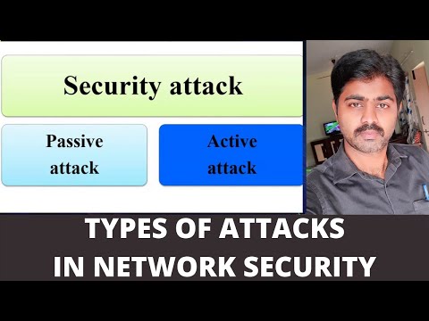 What are Threats | Threat categories | Security Attacks| Types of Attacks | Network Security