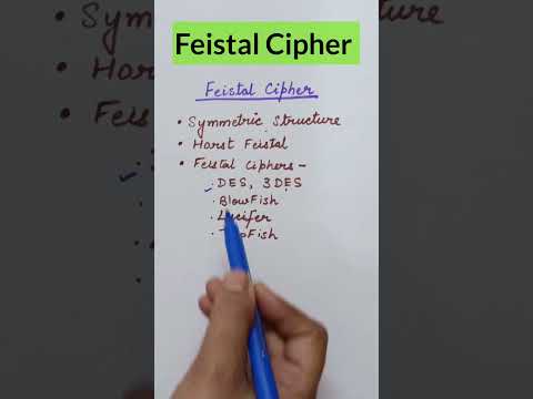 Feistal Cipher| cryptography