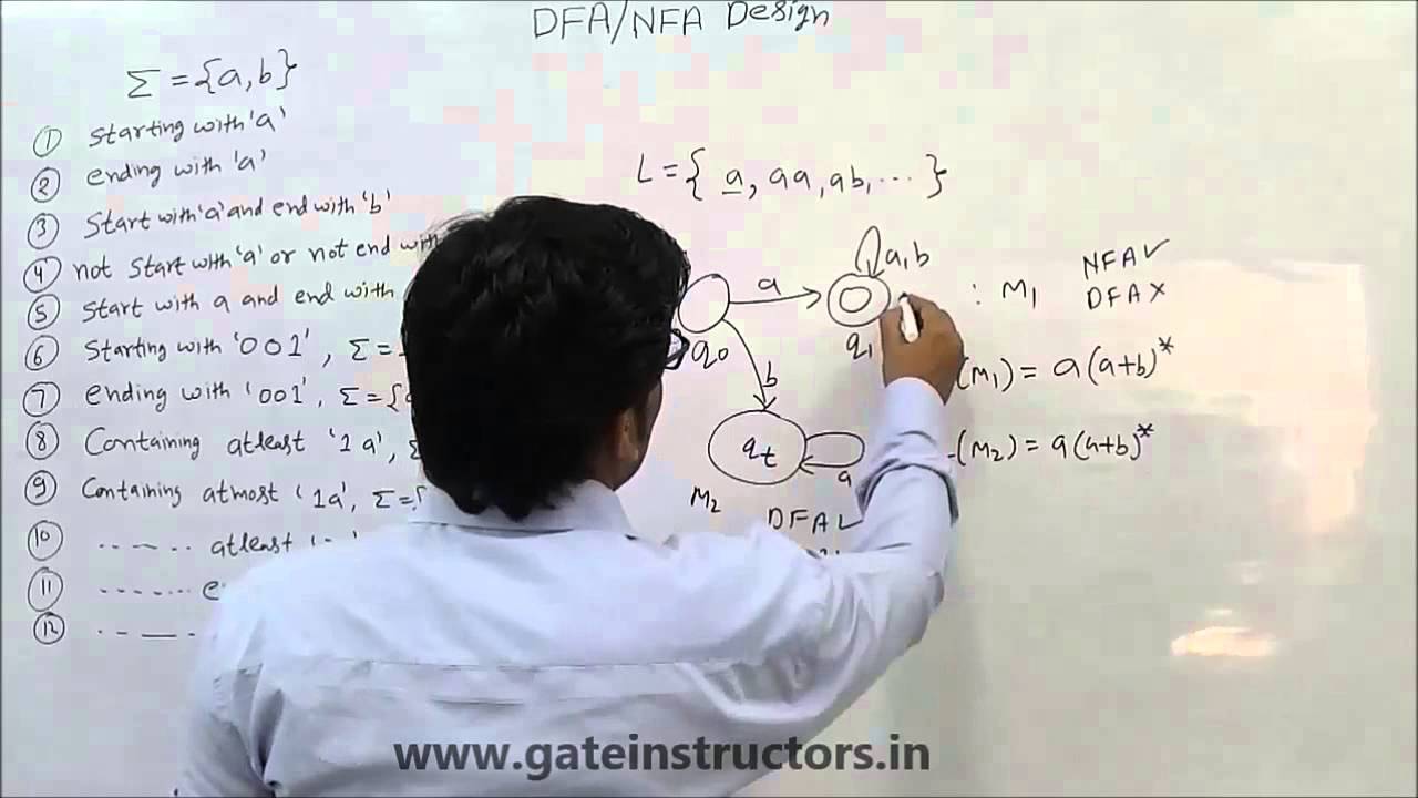 Understanding Deterministic Finite Automata (DFA) for Strings Ending with Specific Patterns | Example Series 📘