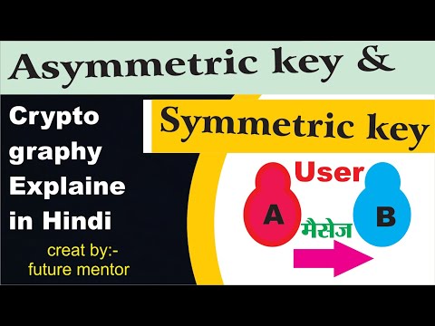 Symmetric key and Asymmetric key cryptography explained in hindi # Asymmetric key cryptography kya h