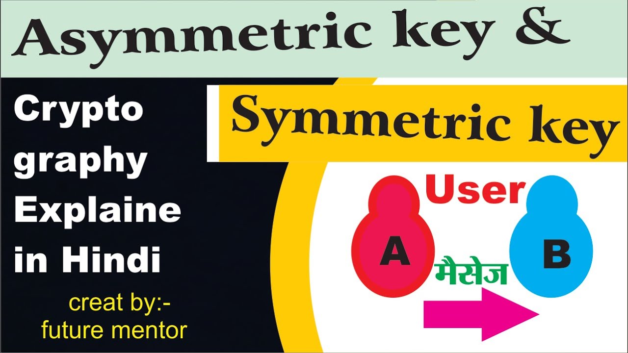 सिमेट्रिक और असिमेट्रिक क्रिप्टोग्राफी की पूरी जानकारी हिंदी में 🔐