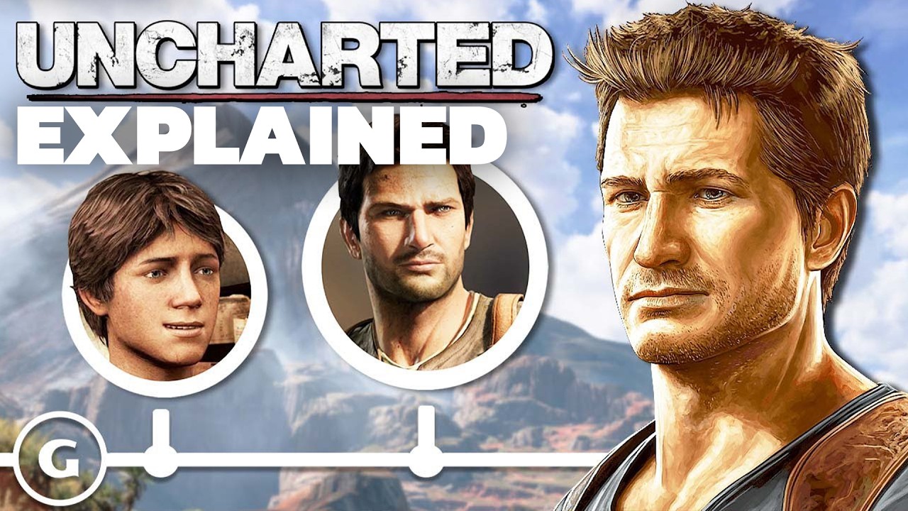 Uncharted Timeline Revealed: Everything You Need to Know 📚