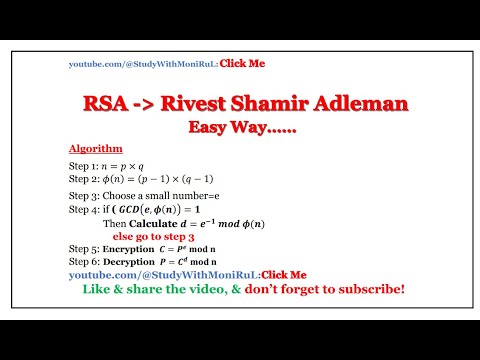 RSA Algorithm in Cryptography | RSA Algorithm Bangla -2024