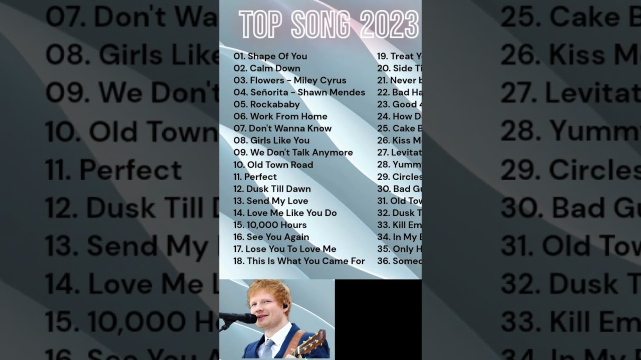 Top Pop Hits 2023: Ed Sheeran & More 🎶