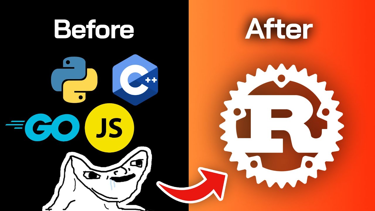 Rust for Beginners in 12 Minutes đ