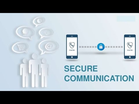 MOD 3 - Simple cipher model and symmetric cipher