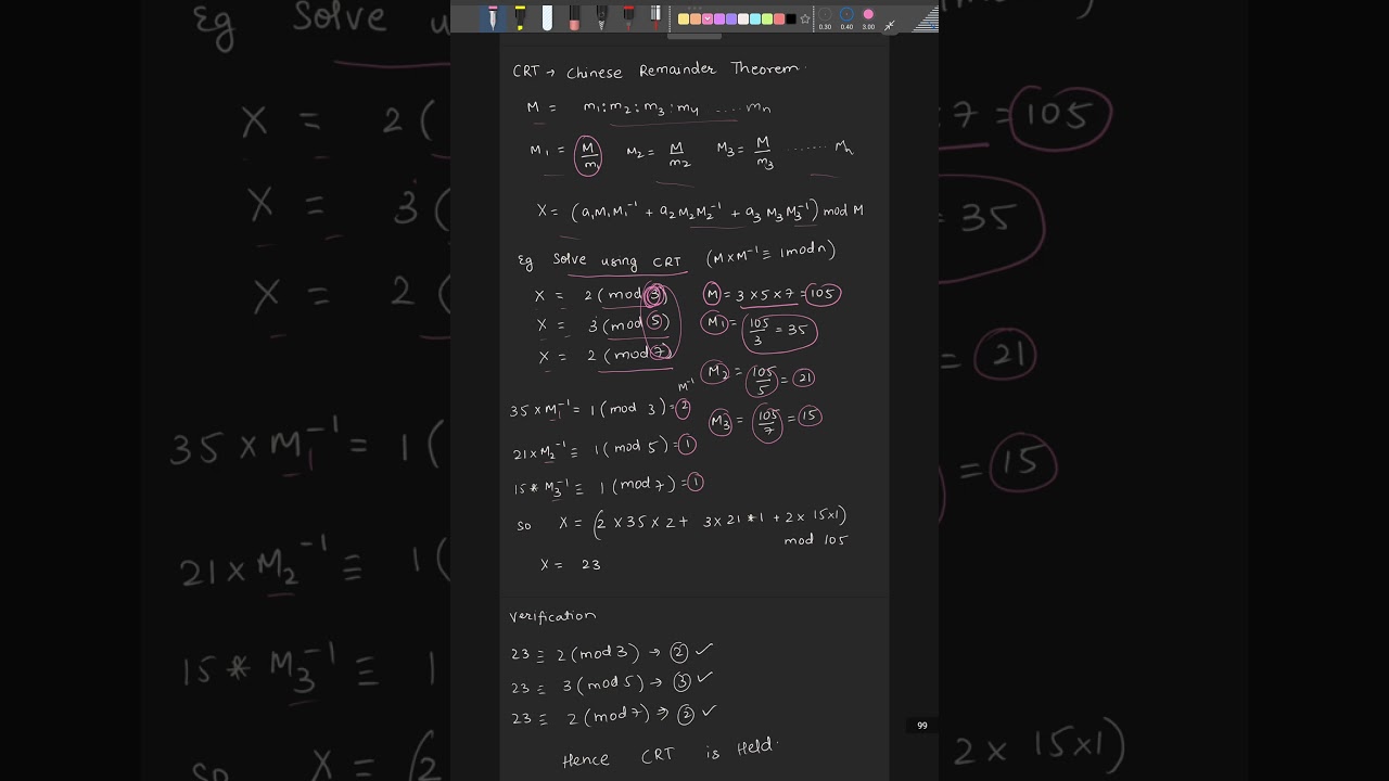 Unlocking Cryptography Secrets with the Chinese Remainder Theorem 🔐