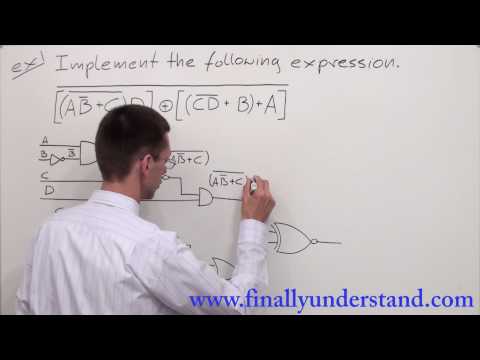 Digital Logic - implementing a logic circuit from a Boolean expression.