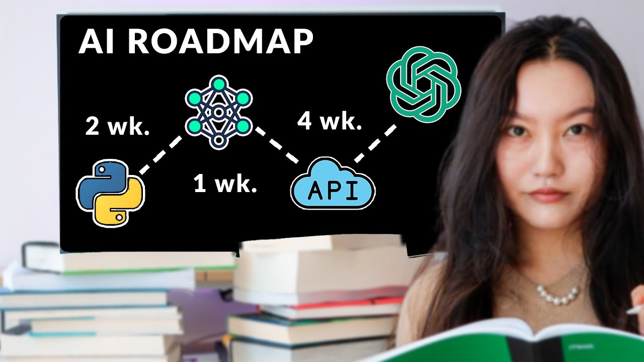 Master AI Quickly: Your Fast-Track Self-Study Guide 🚀