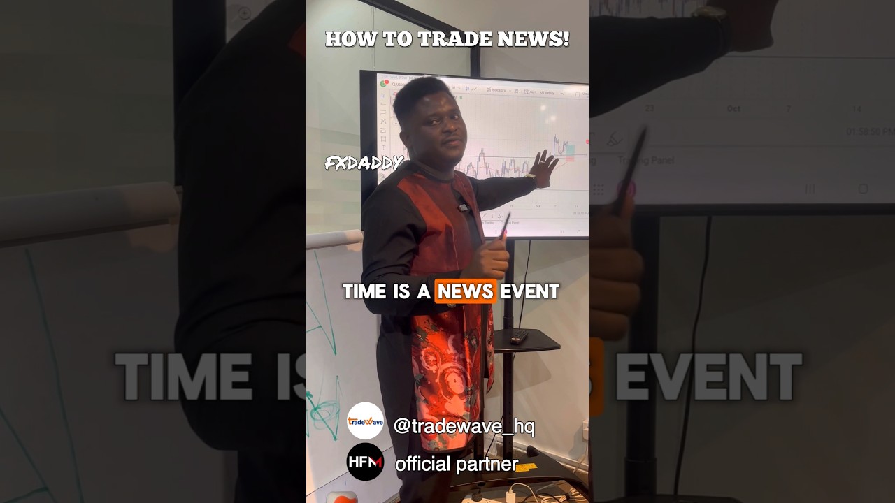 Master Forex News Trading: Top Strategies for Profitable Moves π