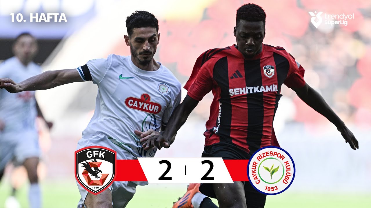 Gaziantep FK vs Çaykur Rizespor 2-2 | Key Highlights from Trendyol Süper Lig 2025/26 ⚽