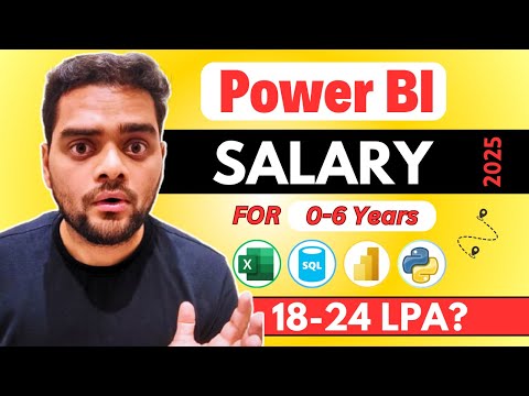 Real Power BI Salary in 2025 | 0-6 Years | Must Watch😲