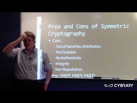 Cryptography Pros and Cons of Symmetric Cryptography
