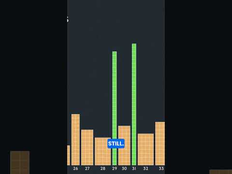 The Mystery of Twin Primes #veritasium#vsauce #markrober