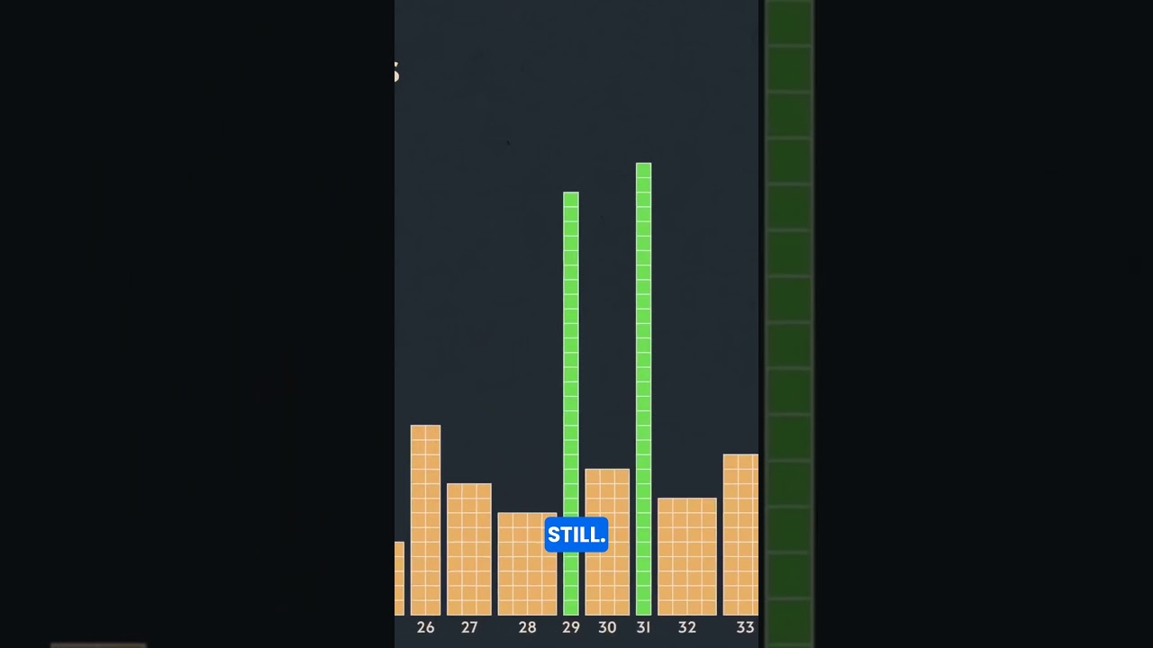 Unlocking the Secrets of Twin Primes: The Biggest Mystery in Math 🔍